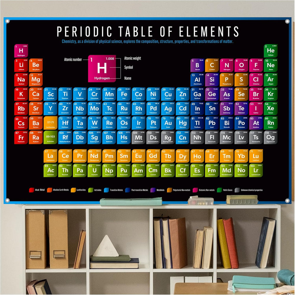 Periodic Table Poster 54 x 35 Inch | Chemistry Classroom Wall Chart ...