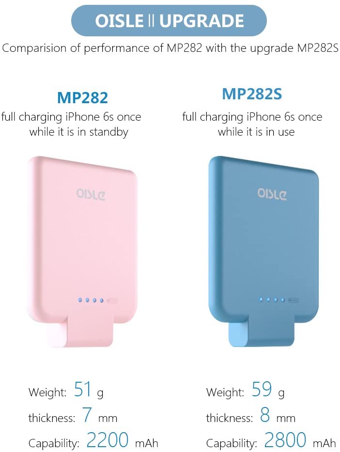 Portable Charger Mini Power Bank PowerCore 2800mAh Wireless Compatible with iPhone X/XR/12,13,14 series- Pink