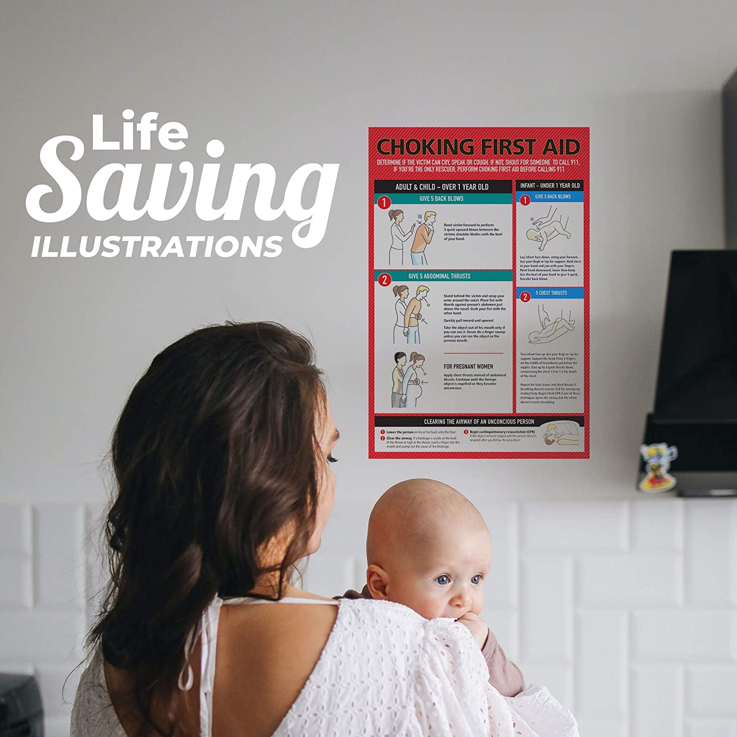 Safety Choking Victim Guide, First Aid Poster for Infants, Kids, Those Pregnant, and Adults, Laminated