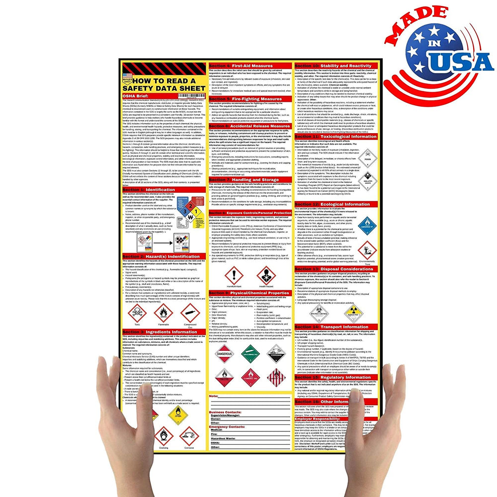 How To Read A Safety Data Sheet(SDS/MSDS)Poster,24x33Inch ...