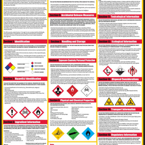  How To Read A Safety Data Sheet Poster